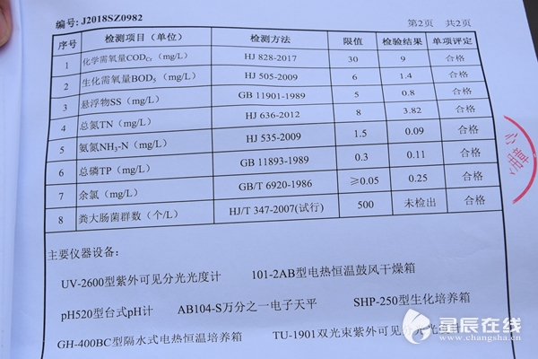 冬拥湖人口调查表_WLK完全成就手册