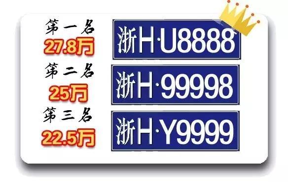 浙江衢州一老板花40万买下8888和9999两个车牌