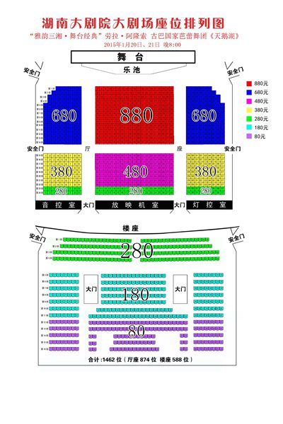 湖南大剧院大剧场座位排列图.
