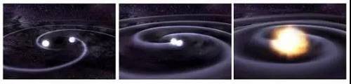 双中子星并合过程既能产生引力波，又能产生电磁波（图片来自网络）