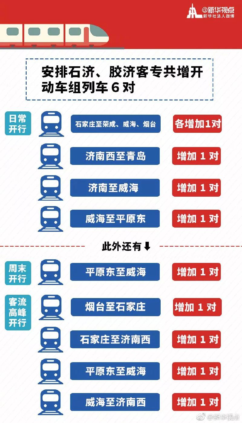 现在全国多少人口_...60岁以上老人数量有多少?目前全国有多少孤儿?去年自然灾(3)